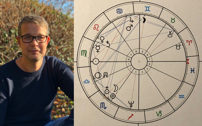 2020 aus der Sicht der psychologischen Astrologie